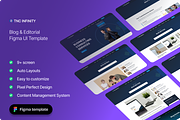 TNC Infinity, Editorial Figma UI Kit, an UI Kit Template by TNCFlow (Thumbnail 1 of 5)