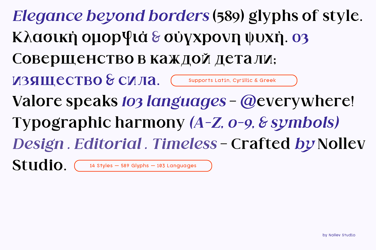 Valore Pro – Classic Modern Typeface, a Serif Font by Nollev (Photo 7 of 12)