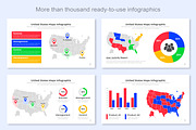 USA Maps Infographic Template, a Presentation Template by Mighty-Slide (Thumbnail 7 of 7)