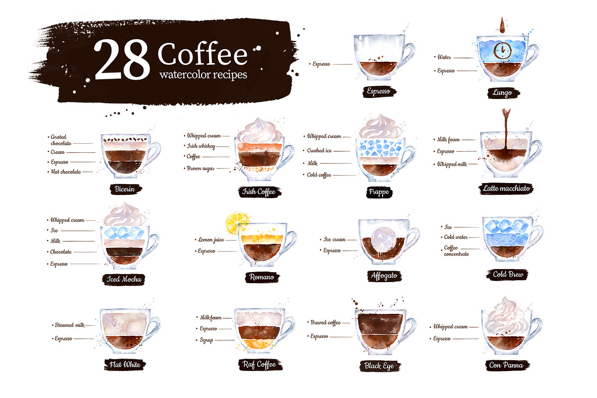 28 Watercolor Coffee Recipes, an Object Graphic by Sonya Illustrations (Photo 1 of 7)