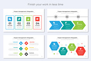 Project Management  Google Slide, a Templates & Theme by Mighty-Slide (Thumbnail 5 of 7)