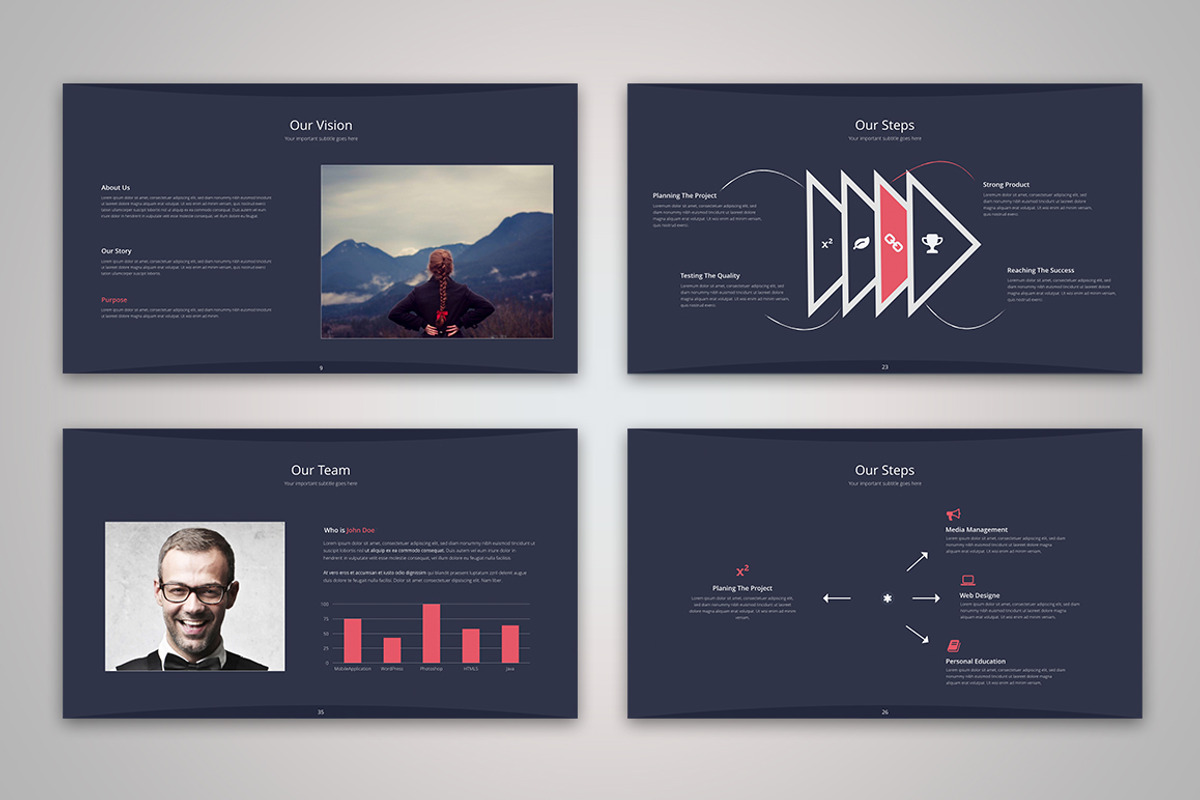 Plain Business Powerpoint Template, a Presentation Template by PreFactory (Photo 6 of 6)