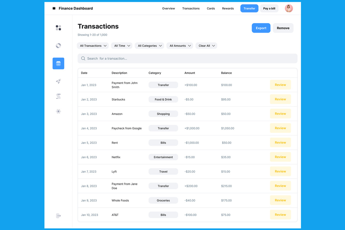 Fintech Dashboard & Financial Analyt, an App Template by nagaredesignstudio (Photo 2 of 5)