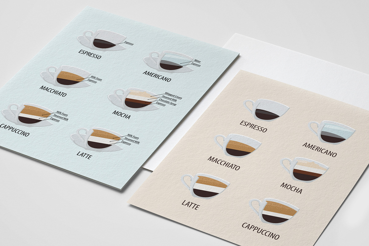 Coffee Menu for Cafe, a Food Illustration by Plaid4You (Photo 2 of 8)