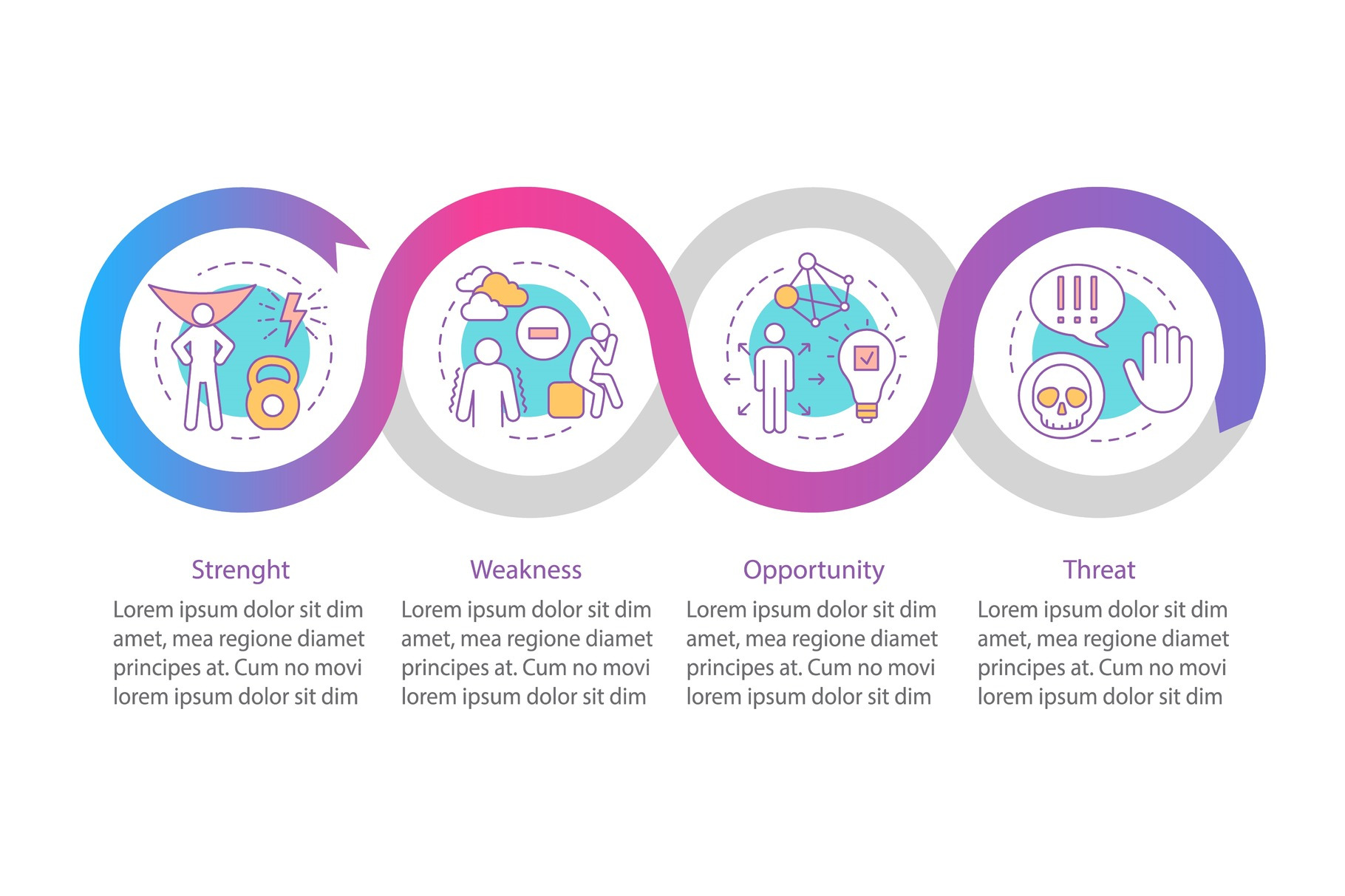 SWOT analysis infographic template, a Templates & Theme by IMG Visuals