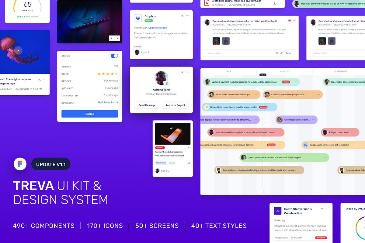 TREVA UI Kit & Design System, an UI Kit Template by Tarful Creative (Photo 1 of 8)