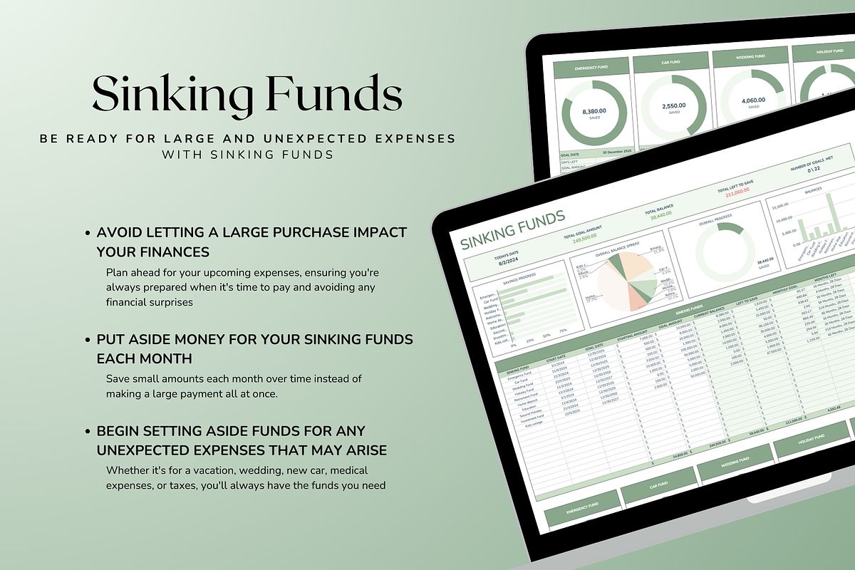 Ultimate Biweekly Budget - Green, a Templates & Theme by The Creative Plans co (Photo 6 of 10)