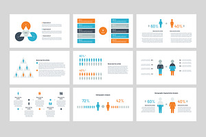 Audience & Demographic Google Slides