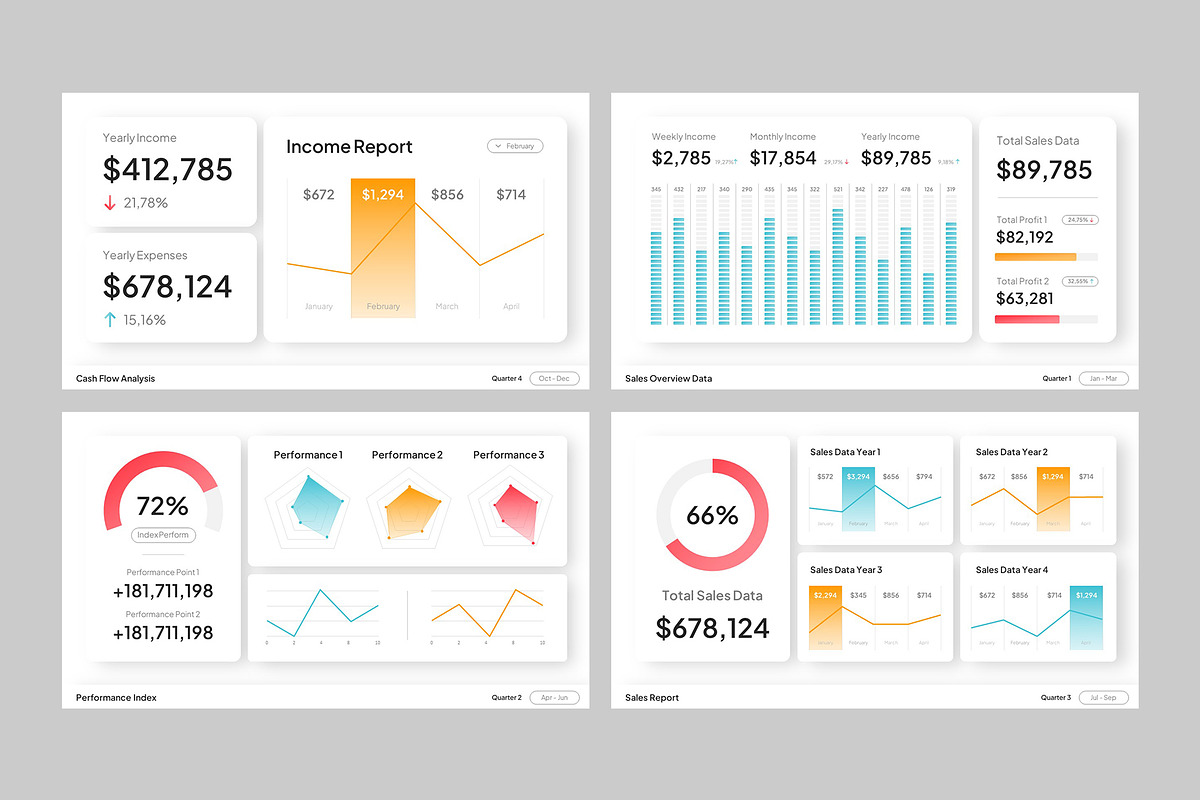 DASHBOARD INFOGRAPHIC - PPT, a Presentation Template by rgbryand