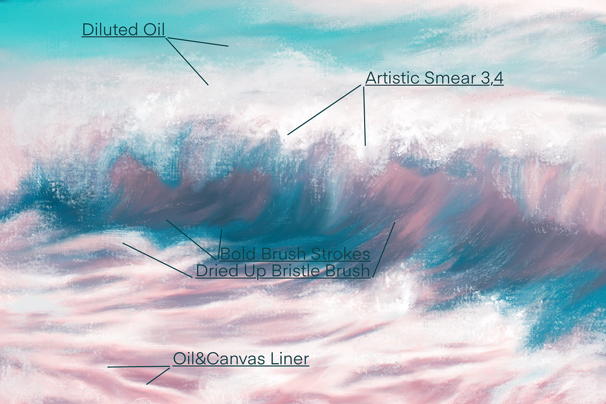 Oil Brushes for Procreate, a Brush Add-On by OlgaRom (Photo 6 of 9)