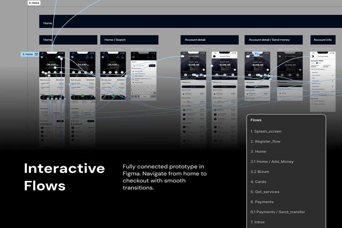 Bank App UI Kit – Modern Finance UI, an UI Kit Template by Creative Perspective (Photo 4 of 6)