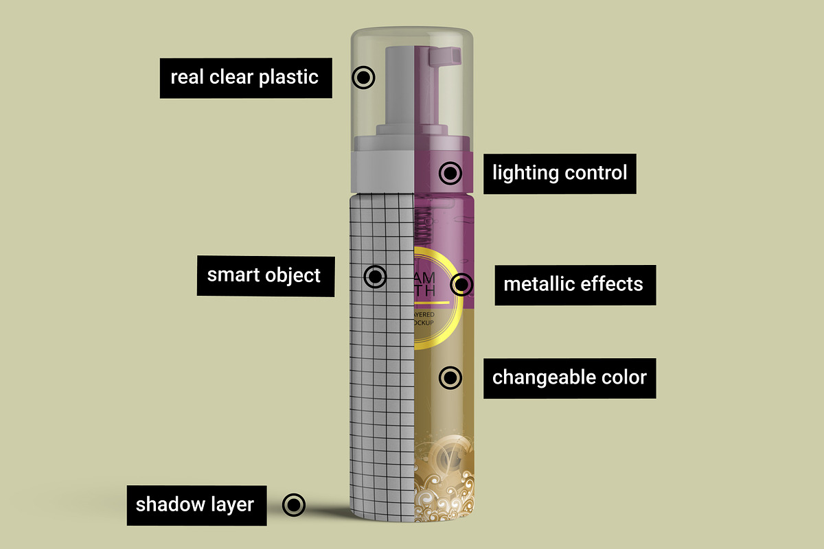 Foaming Cosmetic Bottle Mockup, a Cups & Container Mockup by Digitalphaser (Photo 2 of 6)