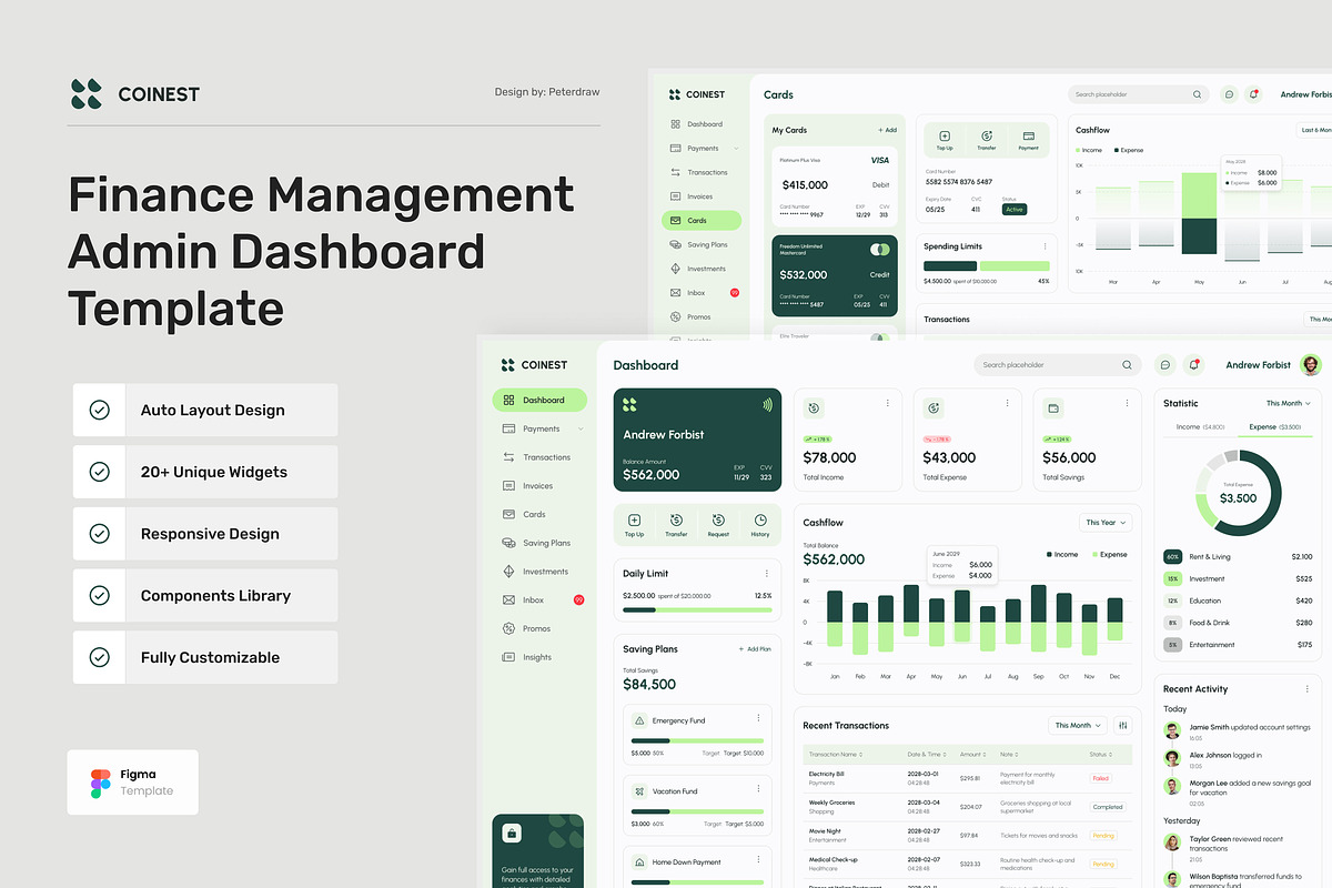 Finance Management Dashboard, an UI Kit Template by peterdraw (Photo 1 of 7)