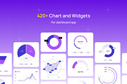 ElementX: Design System & UI Kit, an UI Kit Template by Unidack Design (Thumbnail 4 of 8)