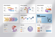 AURA Business Strategy Presentation, a Presentation Template by GoldenPixelStudio (Thumbnail 27 of 30)