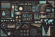 Nova UI, a Templates & Theme by Tugcu Design Co. (Thumbnail 1 of 5)