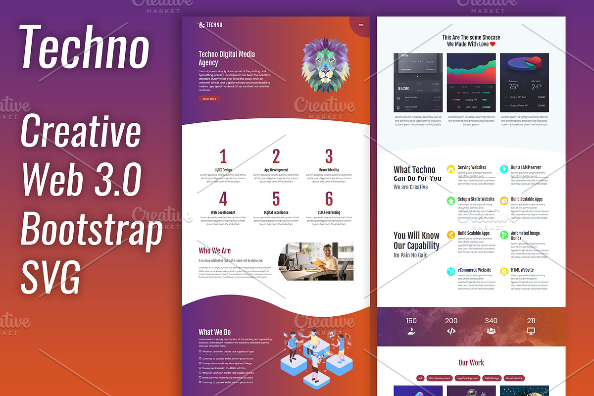 Techno - Creative Business Template, a Bootstrap Template by Vishal Neswankar
