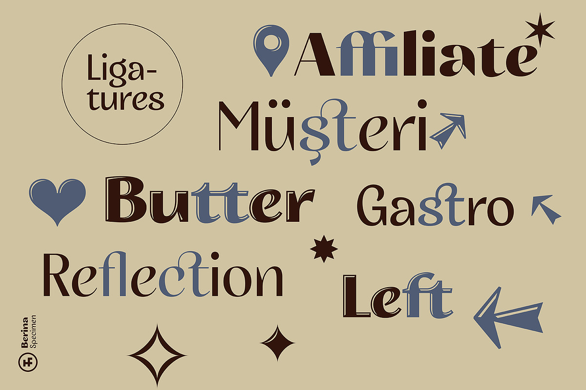 Berina Display, a Sans Serif Font by Hurufatfont (Photo 15 of 16)