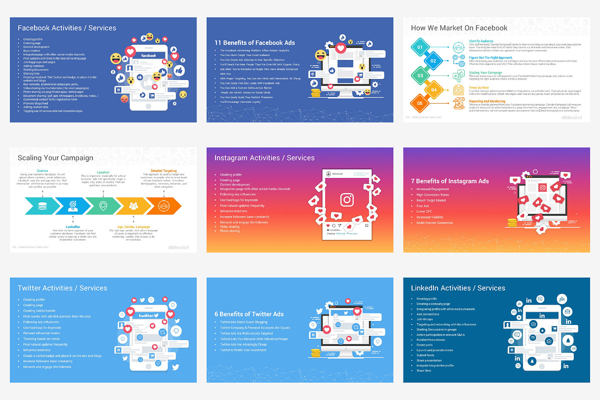 Top Digital Marketing Proposals PPT, a Presentation Template by SlideSalad (Photo 21 of 32)