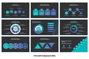Marketing Plan Keynote Template, a Presentation Template by SlideBunny (Thumbnail 28 of 30)