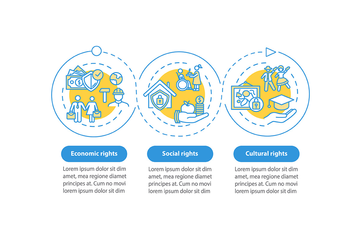 Human rights groups infographic, a Templates & Theme by IMG Visuals