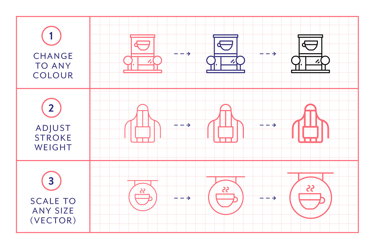 Cafe Line Icons, an Outline Icon by Made by Made (Photo 3 of 7)