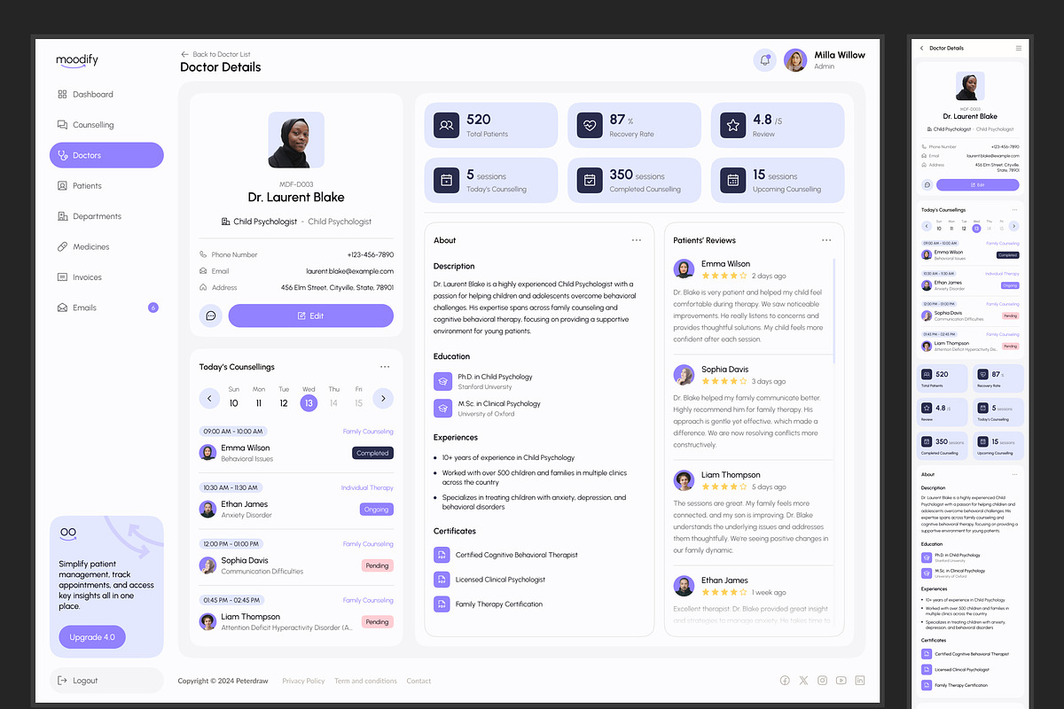 Moodify - Mental Health Dashboard, an UI Kit Template by peterdraw (Photo 4 of 7)