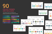 Power Edge PowerPoint Template, a Presentation Template by SlideOne (Thumbnail 2 of 42)