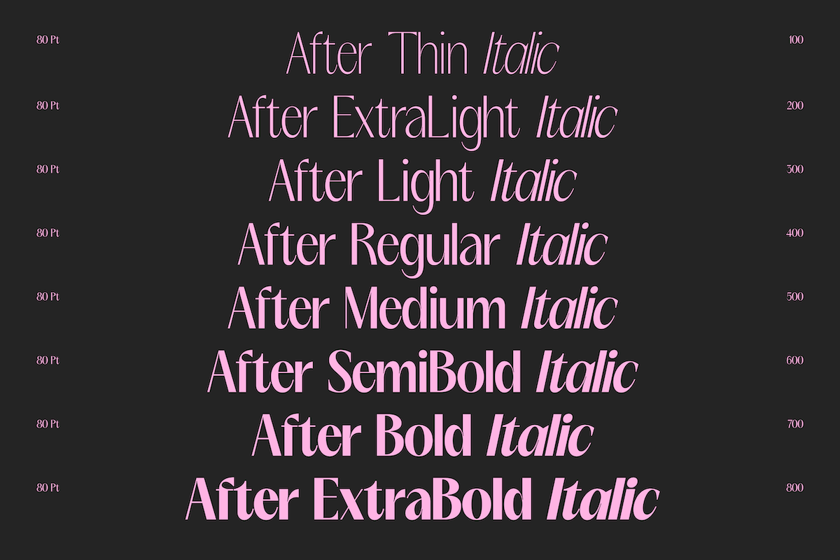 GC Once After - Display Sans, a Sans Serif Font by Glyphonic (Photo 5 of 17)