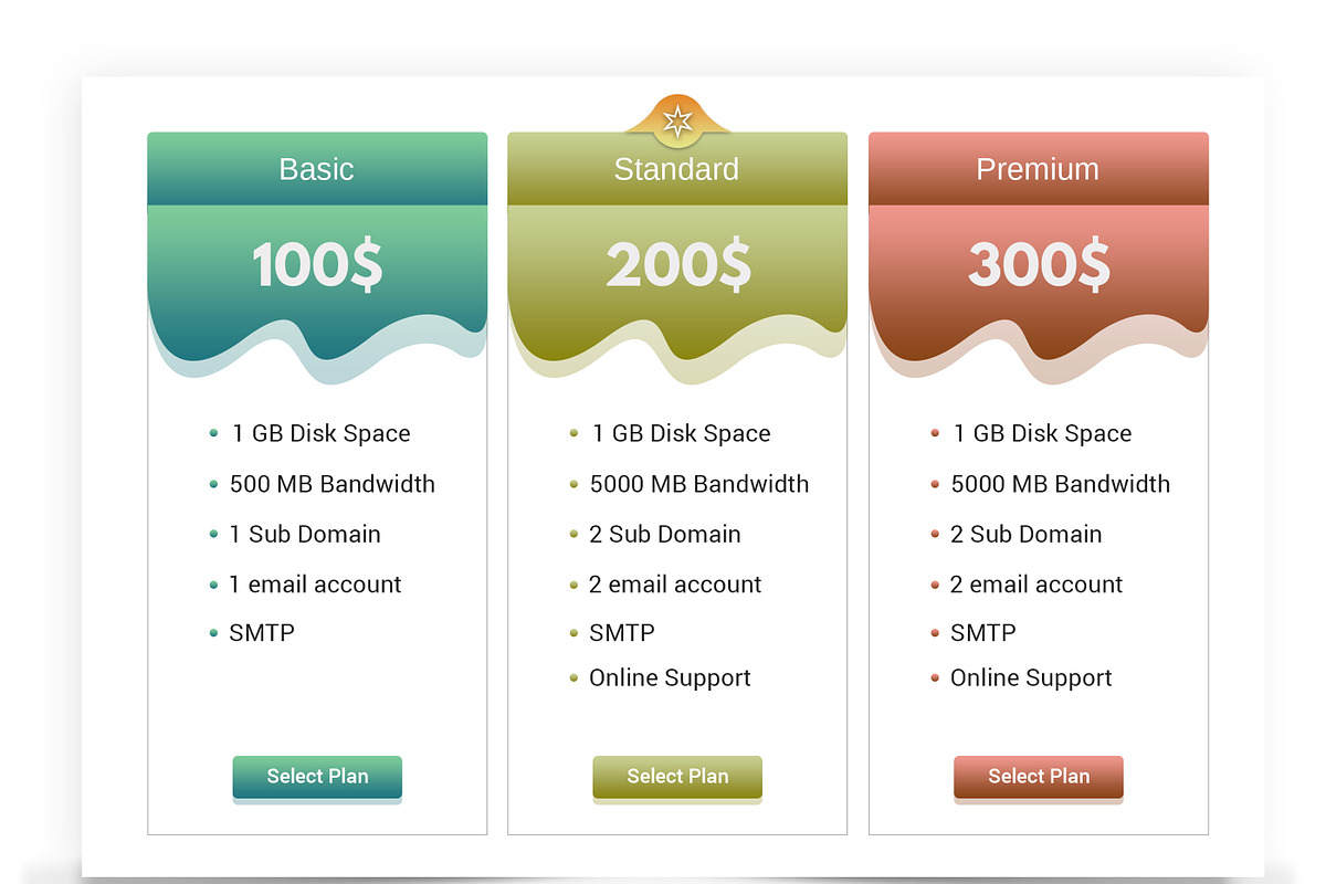Pricing Table, an UI Kit Template by ARP Creation (Photo 3 of 3)