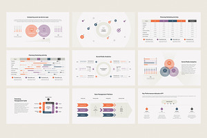 Digital Marketing For PowerPoint