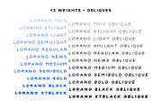 Lorano Family, a Sans Serif Font by Hederae Type Foundry (Thumbnail 3 of 9)
