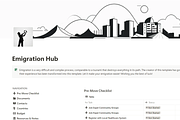 Emigration Hub – Your Smooth Relocat, a Websites & App Template by humaniaq (Thumbnail 9 of 14)