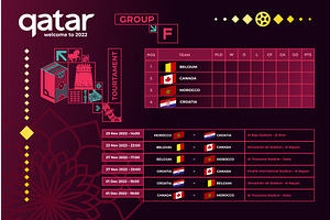 Vector illustration results and