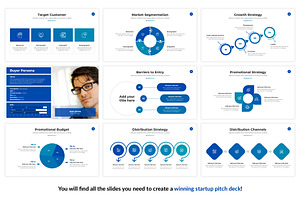 Startup Business Plan PowerPoint