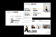 Brand Strategy Presentation Deck, a Presentation Template by Devators (Thumbnail 5 of 6)