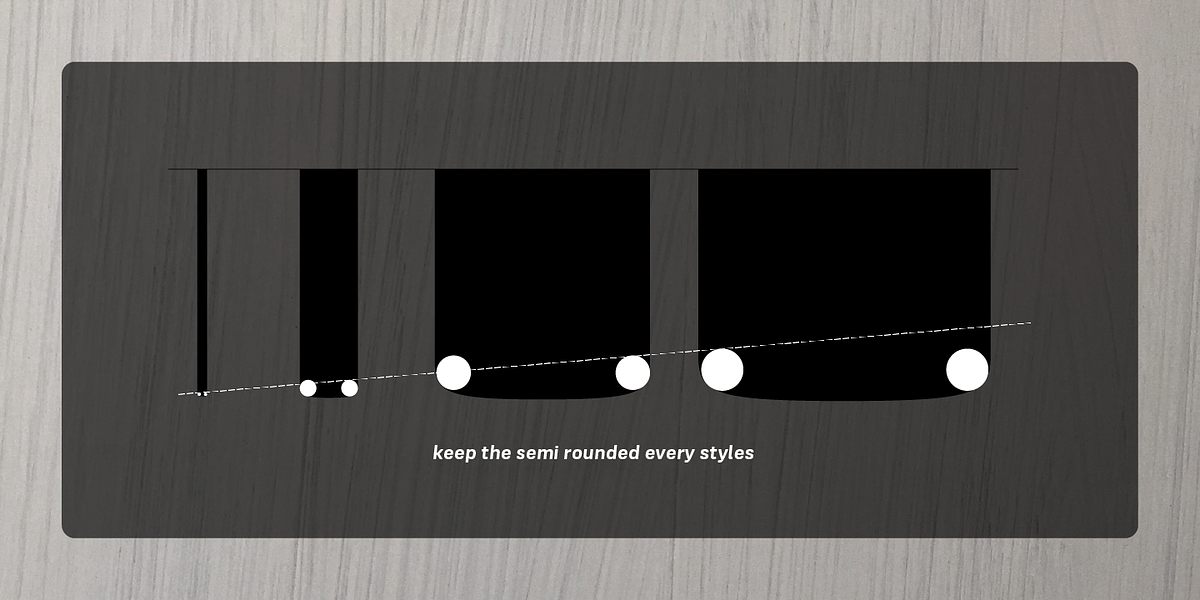 Frygia, a Sans Serif Font by Stawix (Photo 6 of 8)