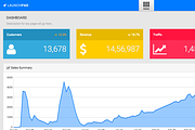 LaunchPad - Responsive Admin, a Bootstrap Template by SWART (Thumbnail 4 of 4)