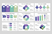 SWOT Infographics PowerPoint, a Presentation Template by rgbryand (Thumbnail 3 of 7)