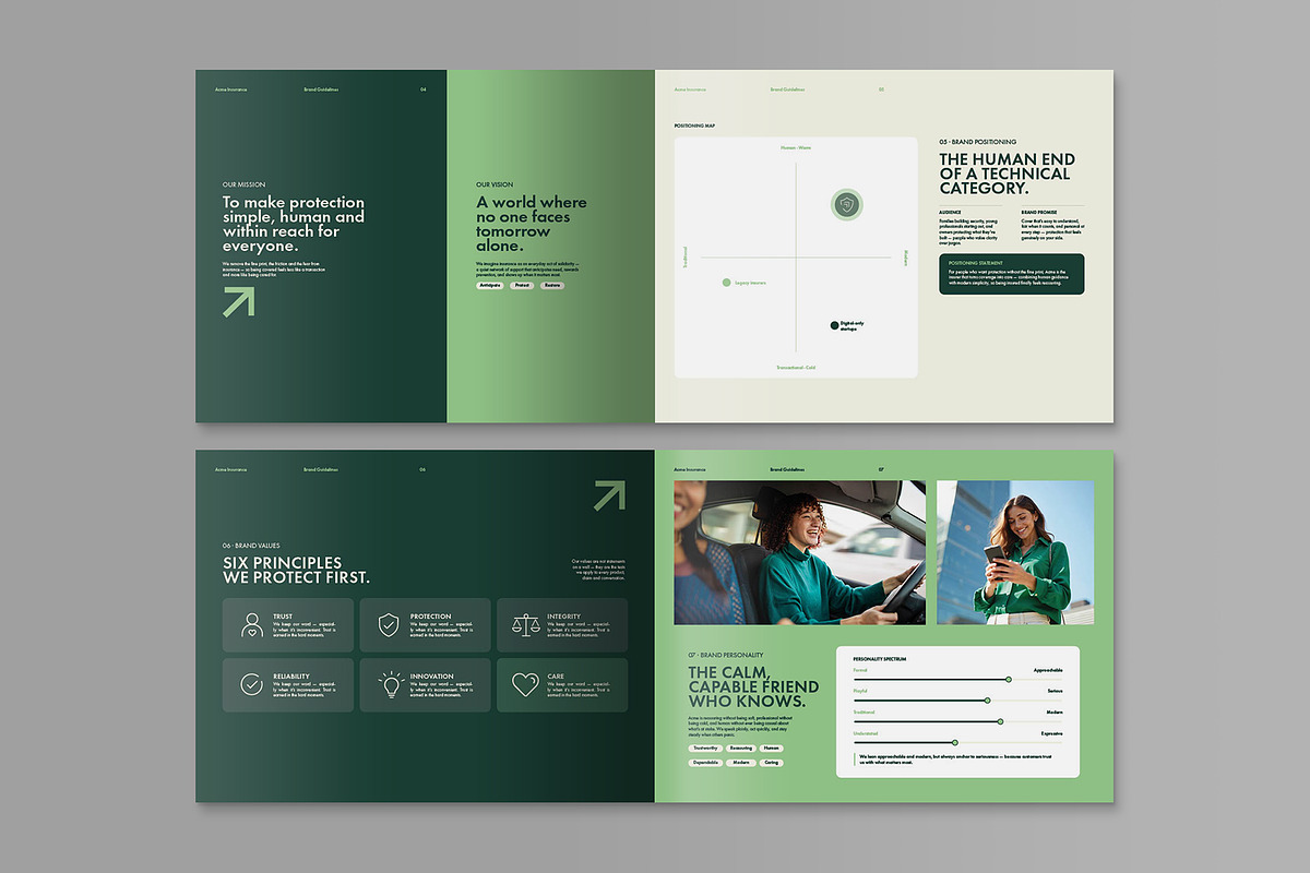 Modern Brand Guidelines Template, a Brochure Template by BrandPacks (Photo 3 of 7)