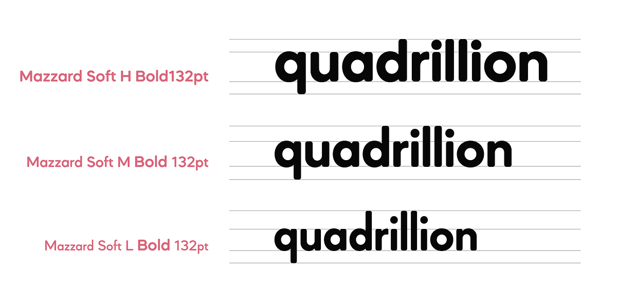Mazzard Soft M, a Sans Serif Font by Pepper Type (Photo 2 of 14)