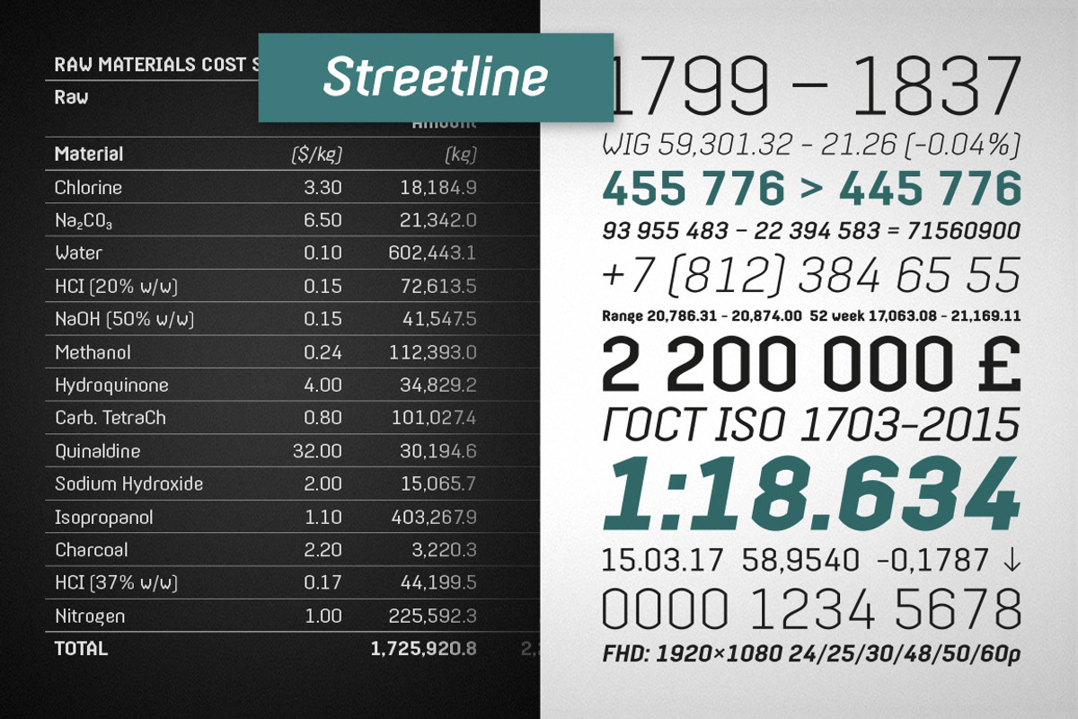 Streetline - 4 fonts preview 8