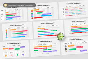 Gantt Chart Infographic Slides, a Presentation Template by Antstheme