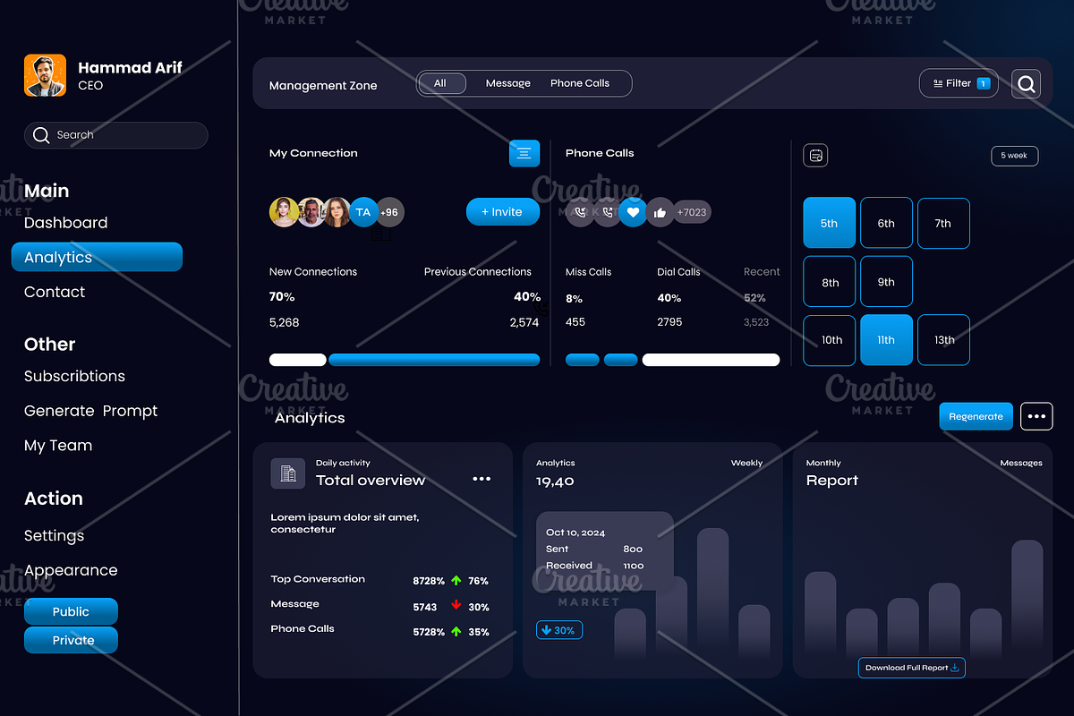 Ultimate Figma UI Dashboards Kit, an UI Kit Template by Hammad Arif (Photo 3 of 23)