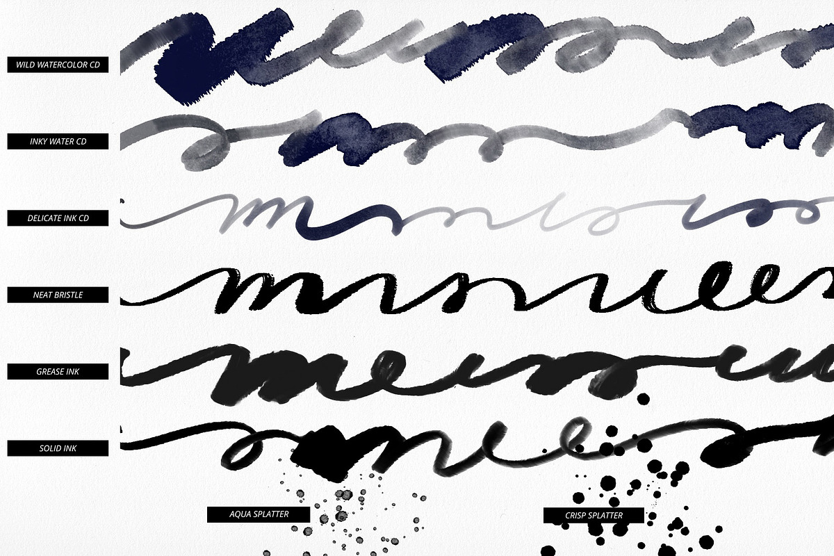 35 Lettering Brushes for Procreate, a Brush Add-On by PicByKate (Photo 11 of 14)