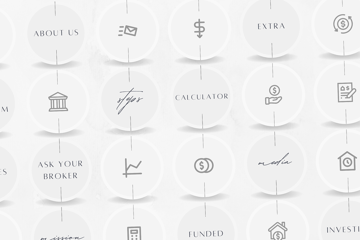 100 Mortgage Broker Highlight Covers, a Social Media Template by ZoaniDesign (Photo 6 of 9)
