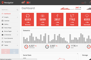 Square Admin Dashboard