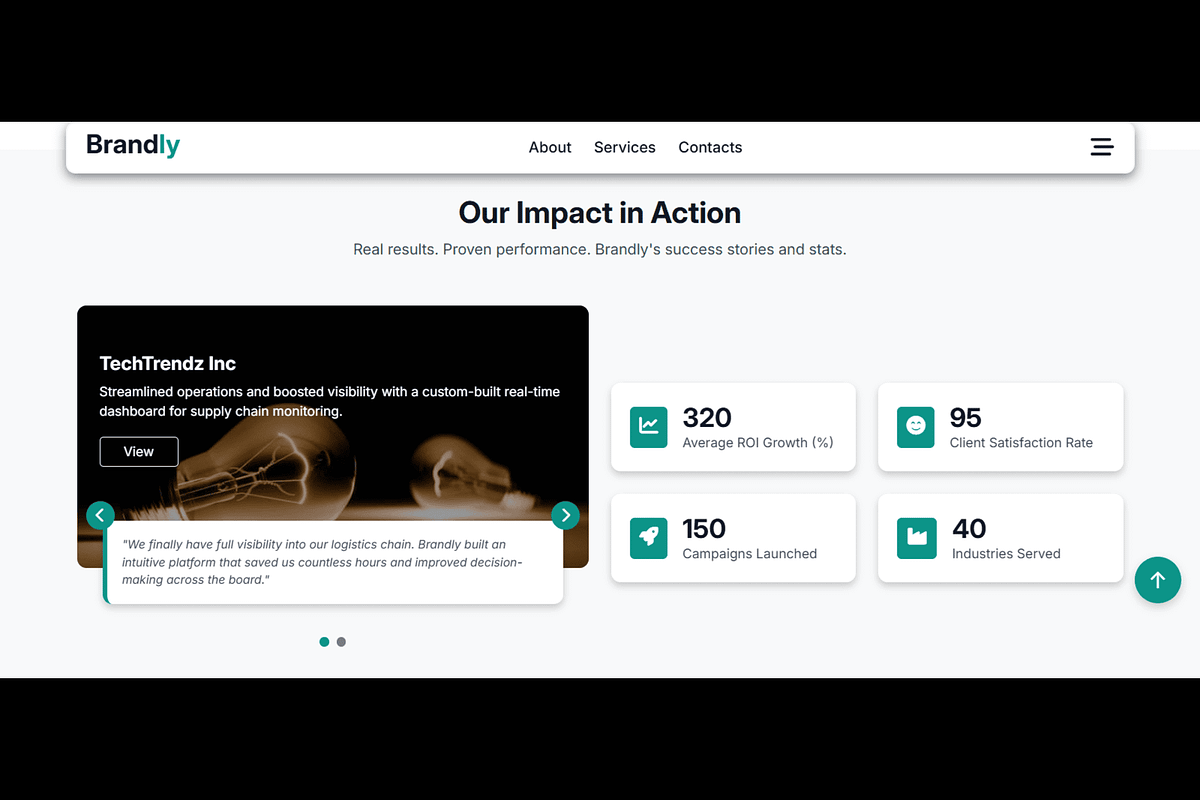 Bandly - HTML Template for Agencies preview 3
