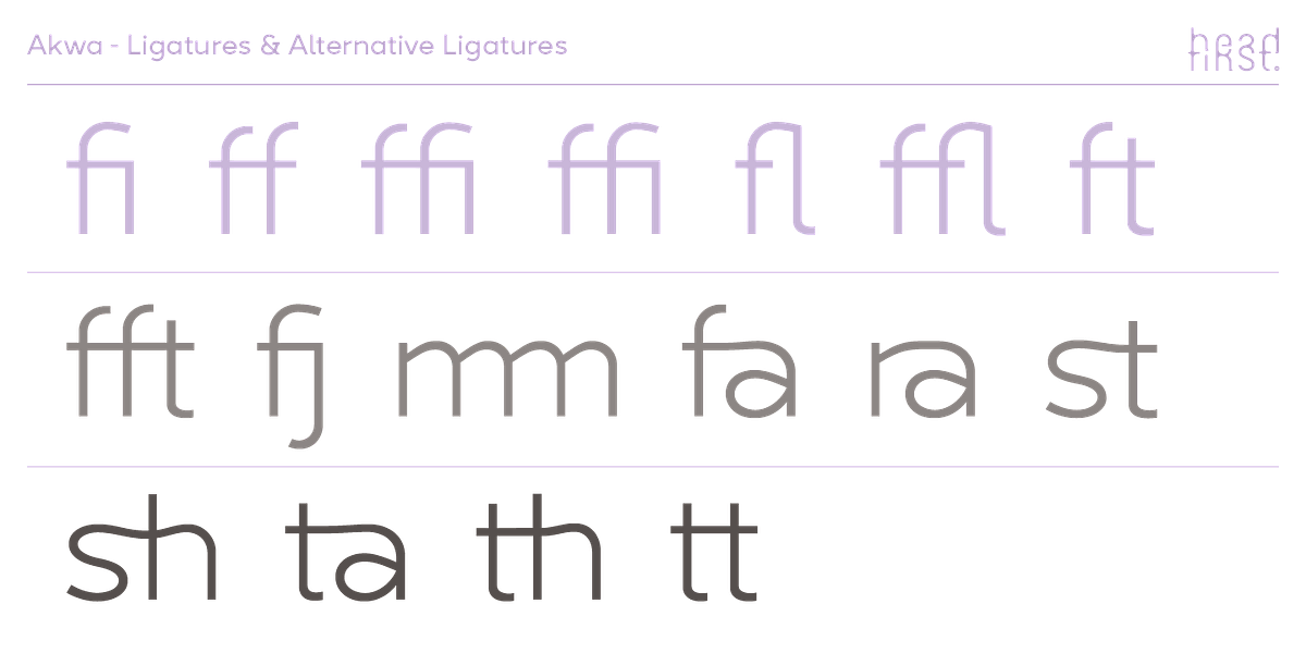 Akwa, a Sans Serif Font by HeadFirst (Photo 8 of 15)