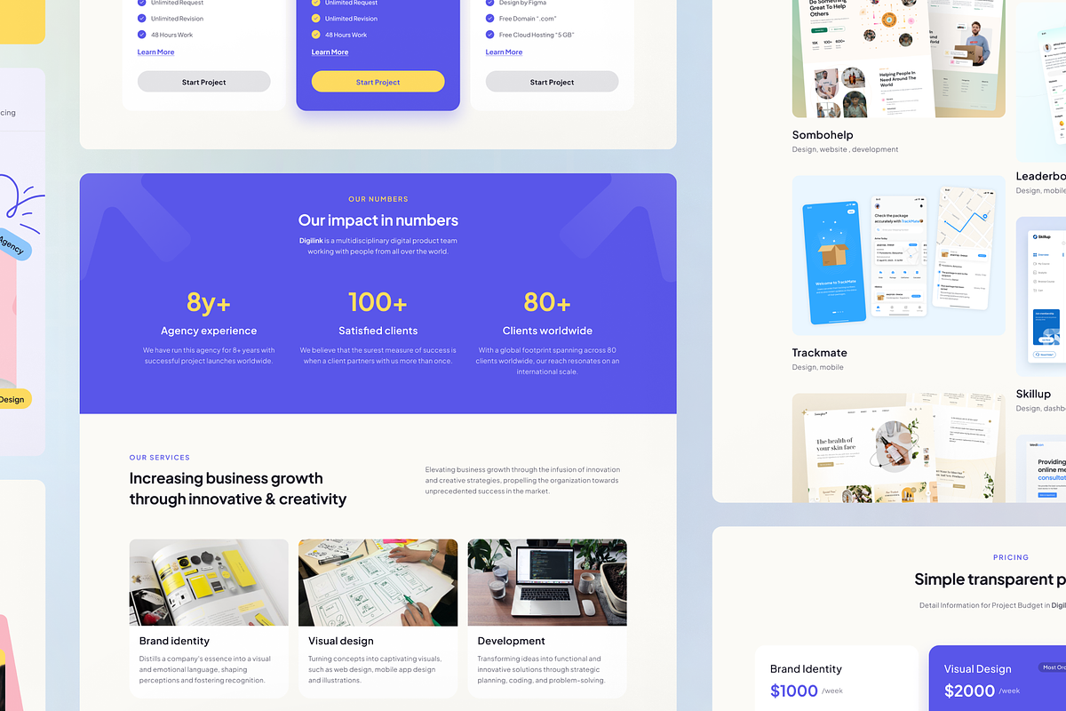 Digilink - Framer Template, a Landing Page Template by Agensip Design Agency (Photo 2 of 8)